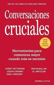 Resolución de Conflictos en el Trabajo